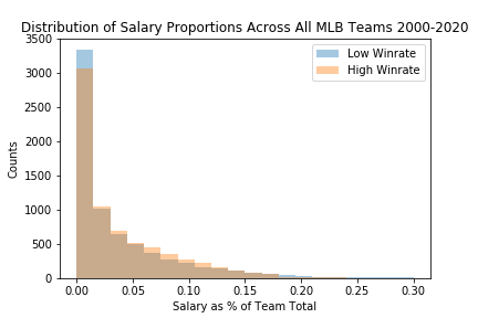 MLB_KS