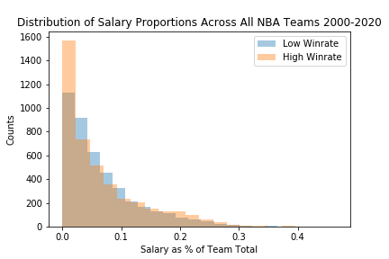 NBA_KS