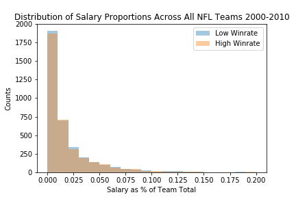 NFL_KS